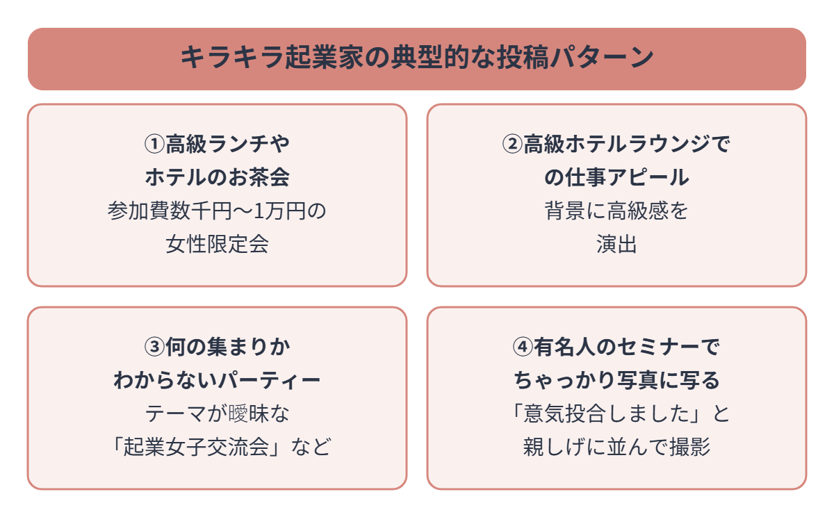 キラキラ起業家の典型的な投稿パターン4つ:高級ランチ会、ホテルラウンジでの仕事アピール、何の集まりかわからないパーティー、有名人のセミナーでの写真
