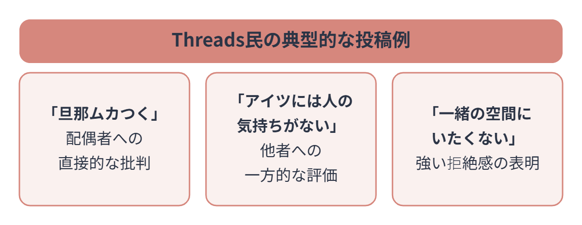 Threadsの典型的なネガティブ投稿例:旦那ムカつく、アイツには人の気持ちがない、一緒の空間にいたくない